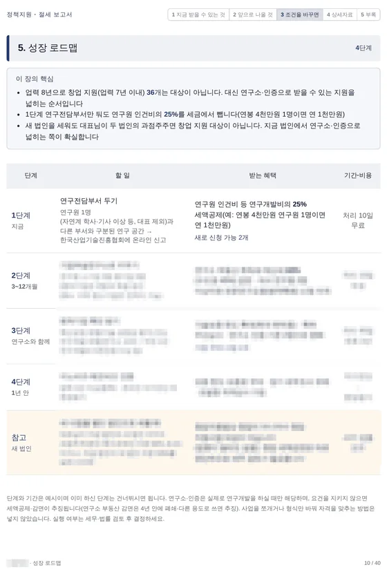성장 로드맵 쪽(1단계만 보임)